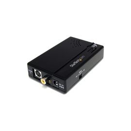 Composite and S-Video to HDMI